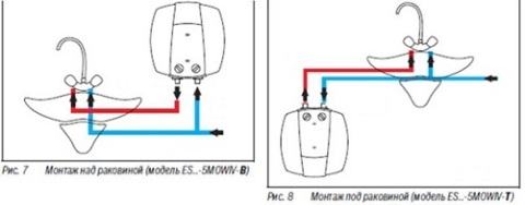 Подключение бойлера под раковиной Bosch Tronic TR2000T 15 T minitank Электрический накопительный водонагреватель