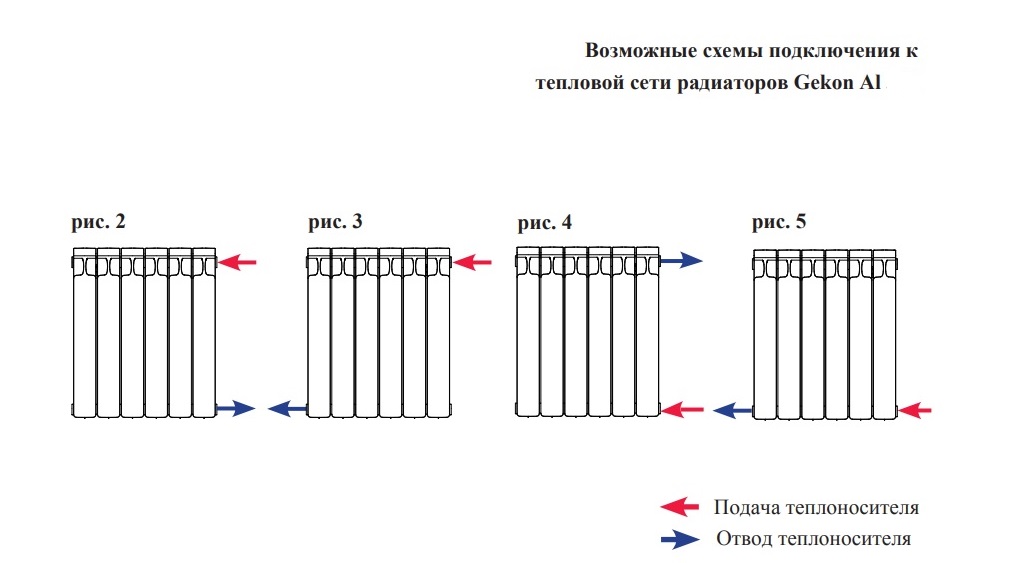 Рифар с нижним подключением схема подключения