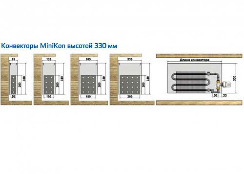 Varmann MiniKon Стандарт 235-330-900 Конвектор напольный