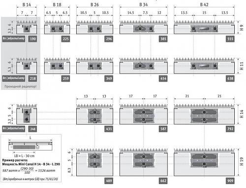 JAGARUS Mini Canal RNA/JR 140-110-4700 внутрипольный конвектор с естественной конвекцией (рулонная алюминиевая)