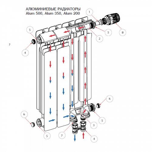 Rifar Alum Ventil 500 - 18 секции алюминиевый радиатор с нижним левым подключением