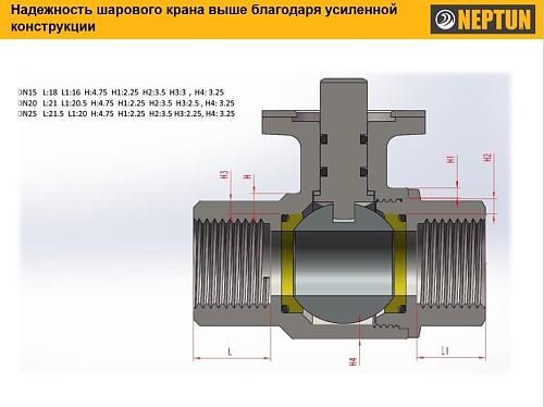 Neptun PROFI 220В 3/4 Кран шаровый с электроприводом