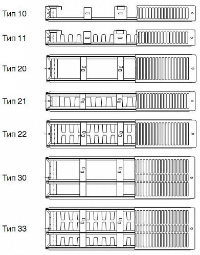 Buderus Logatrend K-Profil 33 600 2000