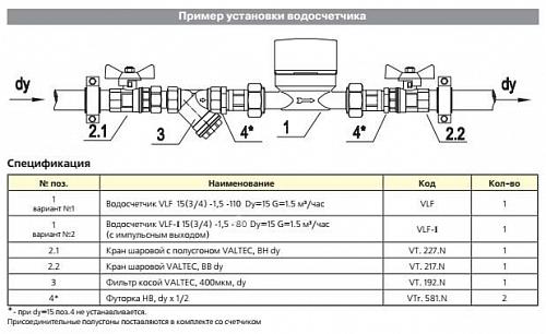 Водосчетчик универсальный с импульсным выходом Valtec VLF-15U-I