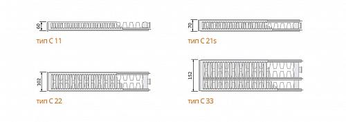 Purmo Compact С11 500x1600 стальной панельный радиатор с боковым подключением