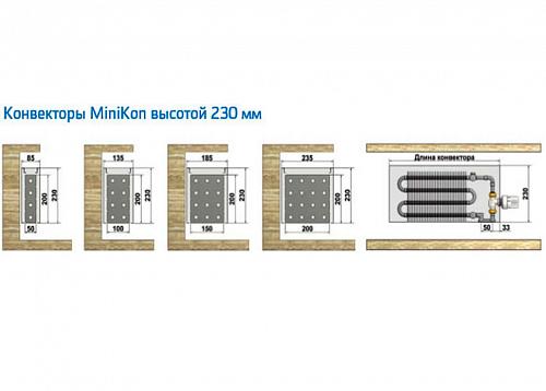 Varmann MiniKon Стандарт 185-230-1000 Конвектор напольный