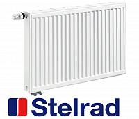 Стальные панельные радиаторы с нижним подключением STELRAD Novello