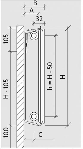 Purmo Plan Hygiene FH 500x700 стальной панельный радиатор с боковым подключением