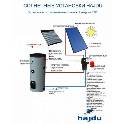 Hajdu STA 500 C Бойлер косвенного нагрева напольный