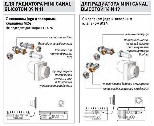 JAGARUS Mini Canal SNA/JR 140-90-3700 внутрипольный конвектор с естественной конвекцией (алюминиевая с продольными ламелями)