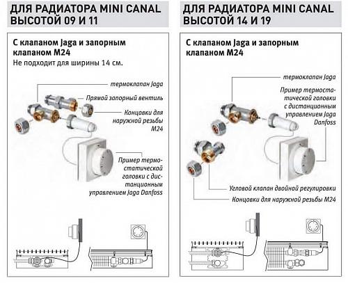 JAGARUS Mini Canal DMN/JR 260-110-700 внутрипольный конвектор с естественной конвекцией (рулонная из дерева)