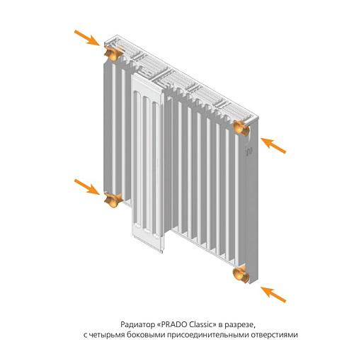 Prado Classic C11 300х1400 панельный радиатор с боковым подключением