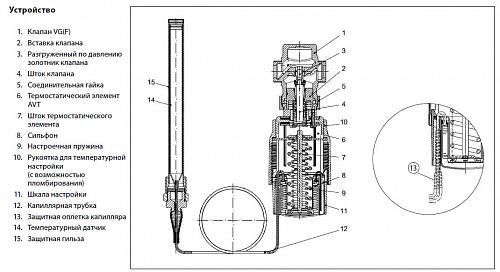 Danfoss VGF DN32 (065B0783) Клапан универсальный