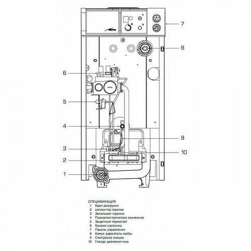 Baxi SLIM EF 1.39 напольный с атмосферной горелкой газовый котел (одноконтурный)