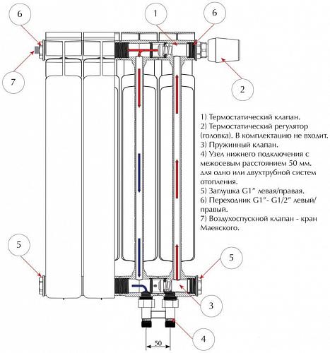 Rifar Base Ventil 350 23 секции биметаллический радиатор с нижним правым подключением