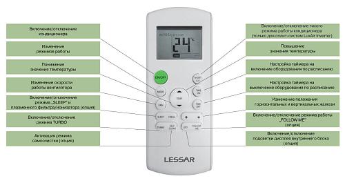 Lessar Cool+ LS-H07KPA2C/LU-H07KPA2C Настенная сплит-система 
