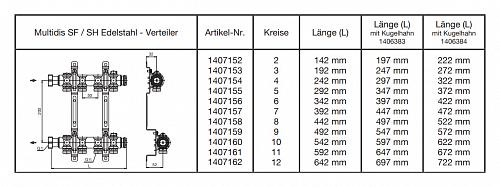 Oventrop Multidis SH Коллектор 11 отводов G 3/4 