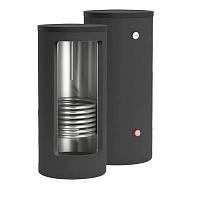 Бойлеры Rispa RBFN NEO INOX напольные с одним теплообменником Бойлеры Rispa RBFN NEO INOX напольные с одним теплообменником