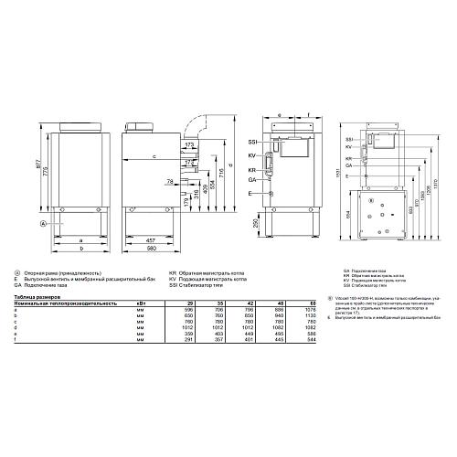 Напольный газовый котёл Viessmann Vitogas 100 F Vitotronic 100 тип KC4В 84 кв