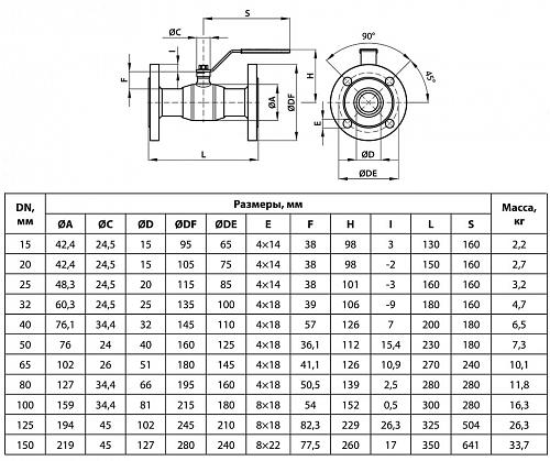 Danfoss DN80 (065N9627) Кран шаровой JiP-FF Standart фланцевый с рукояткой Pу16 