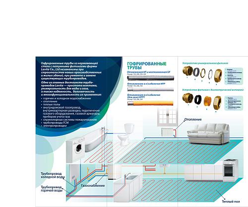 Lavita HF15A отожженная гофрированная труба из нержавеющей стали