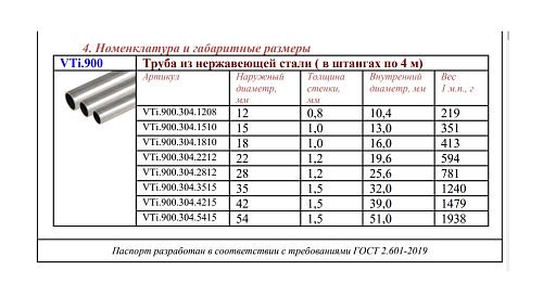 Valtec 42 х 1,5 мм (1 м) труба из нержавеющей стали AISI 304