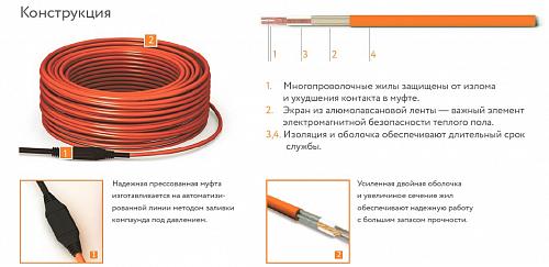 Теплолюкс Tropix ТЛБЭ 40,5 м - 800 Вт - нагревательный кабель для теплого пола