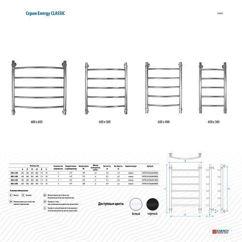 Energy Classic 600x400 черный матовый Водяной полотенцесушитель