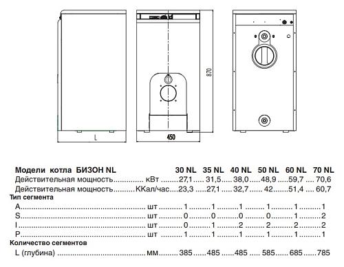 Protherm 70 NL Бизон напольный жидкотопливный котёл