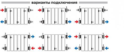 Теплоприбор BR1-350/09 секции БиМеталлический радиатор