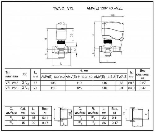Danfoss VZL 2 DN15 (065Z2071) Клапан регулирующий двухходовой Kvs-0,4 м3/ч