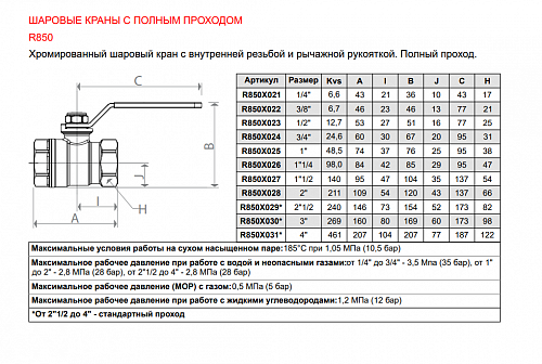 Giacomini 2" ВР/ВР Кран шаровой хромированный (ручка-рычаг)