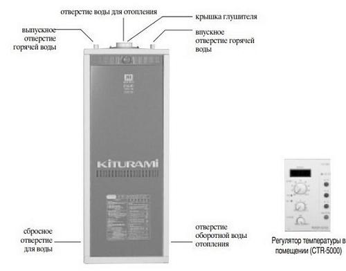 Kiturami TGB HiFin-15 Напольный газовый котел 