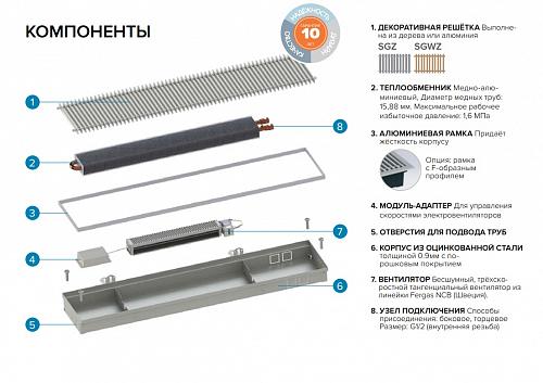 Itermic ITTBZ 090-1800-300 внутрипольный конвектор