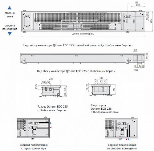 Varmann Qtherm ECO 225-90-1600 Внутрипольный  конвектор с принудительной конвекцией