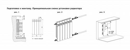 Rifar Alum 200 06 секции алюминиевый секционный радиатор