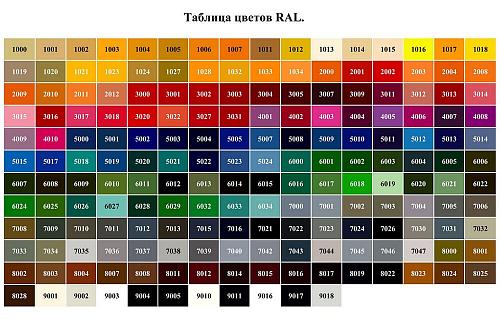 Radimax Bristol 600 7 секции чугунный радиатор