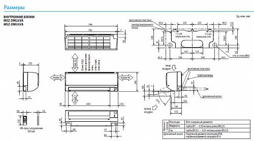 Настенные сплит-системы Mitsubishi Electric MSZ-DM25VA / MUZ-DM25VA Inverter