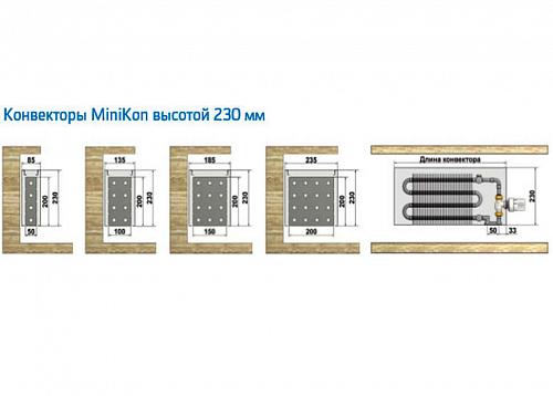 Varmann MiniKon Комфорт 135-230-1700 Конвектор напольный