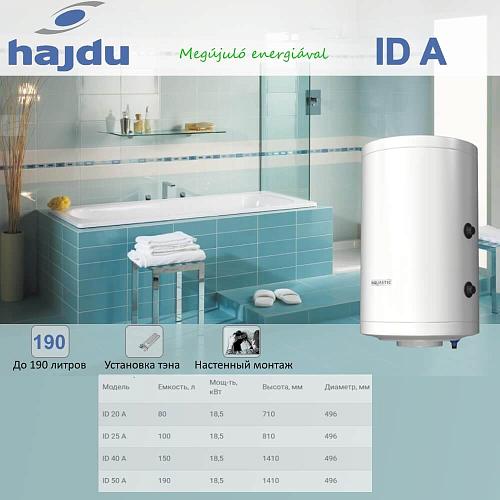 Hajdu ID 40 A (150 л) Бойлер косвенного нагрева настенный