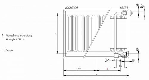 STELRAD Novello 21  400х600 Стальные панельные радиаторы с нижним подключением