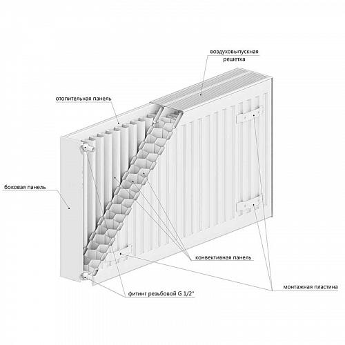 Rommer Compact 33 500 1000