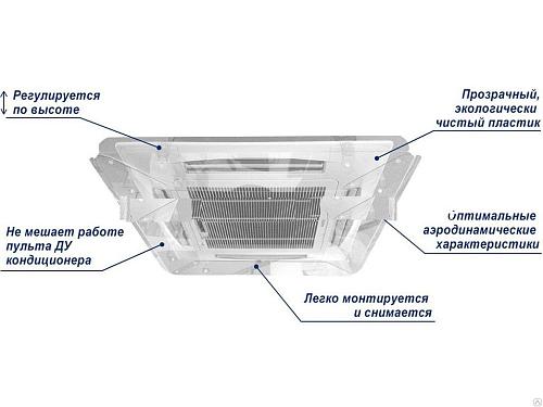 ЭКП-Р 700х700 мм Экран для потолочного кондиционера 