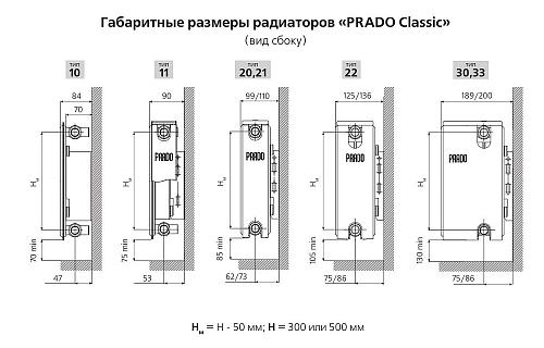 Prado Classic C11 300х2000 панельный радиатор с боковым подключением