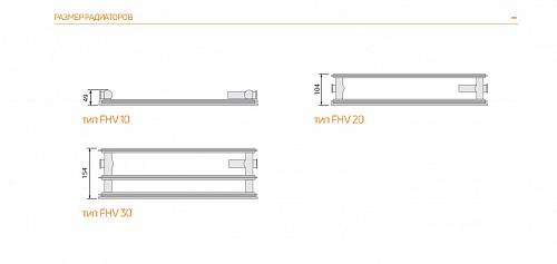 Purmo Plan Ventil Hygiene FHV30 900x1000 стальной панельный радиатор с нижним подключением