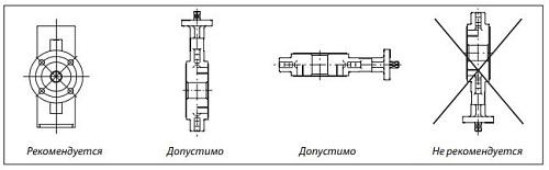 Danfoss VFY-WA DN32-40 (082G7351) Дисковой затвор с электроприводом