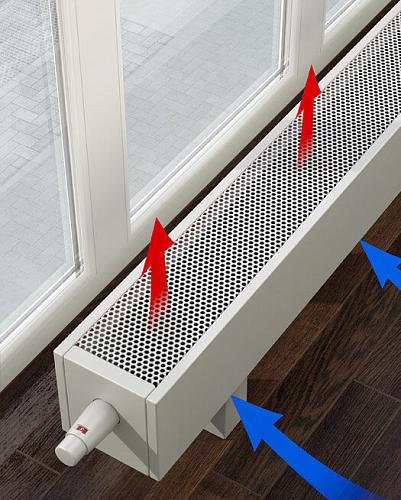 Varmann MiniKon Комфорт 85-80-2200 Конвектор напольный