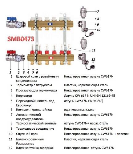 SMB 0473 000010 STOUT Распределительный коллектор из латуни с расходомерами 10 вых.