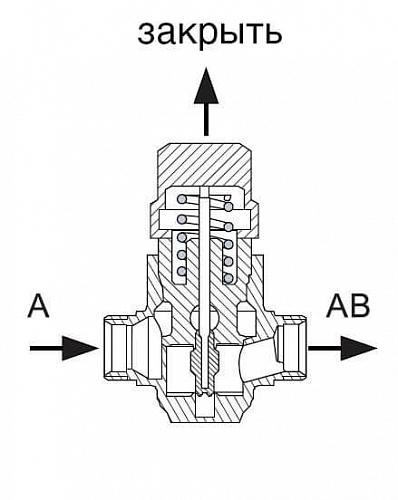 Danfoss VZ 2 DN15 (065Z5312) Клапан регулирующий двухходовой Kvs-0,63 м3/ч