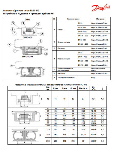 Danfoss NVD 812 DN100 (065B7538) Обратный клапан пружинный